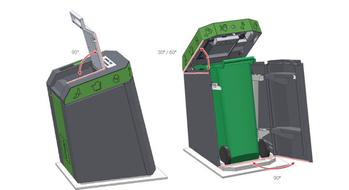 Nieuw model GFE behuizing